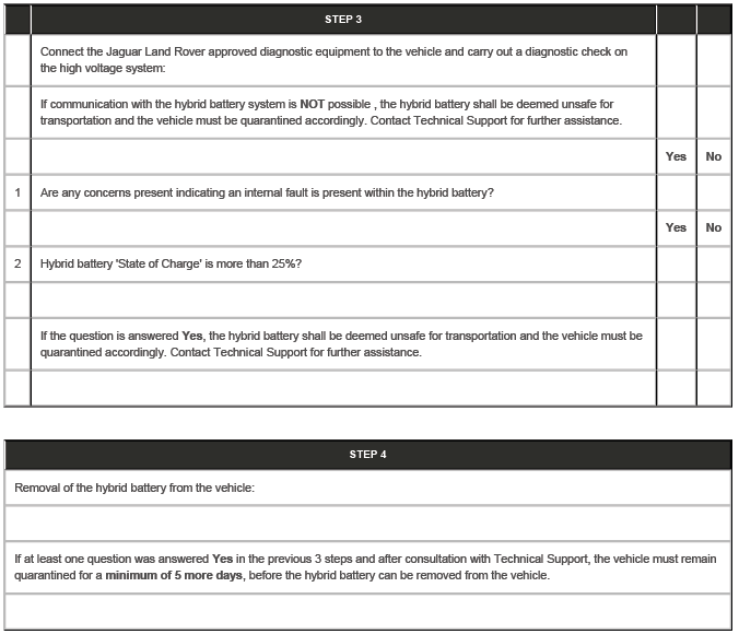 Hybrid Battery Assessment